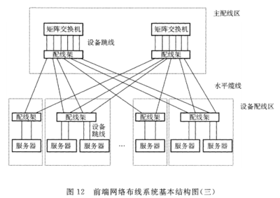 注冊消防工程師在消防設(shè)施安裝與維護(hù)中的關(guān)鍵作用